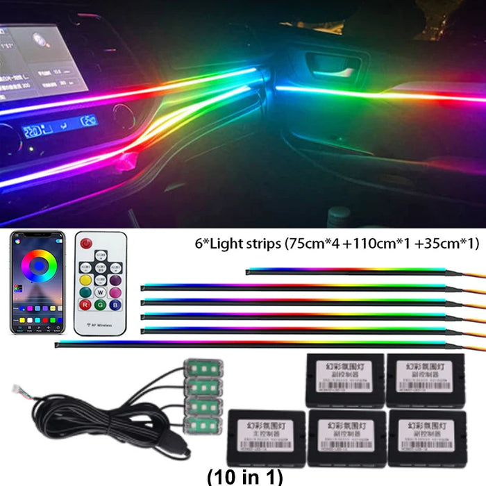 Multicolor LED Strip Kit voor Auto Interieur –  Dashboard & Interieur Verlichting - 12V