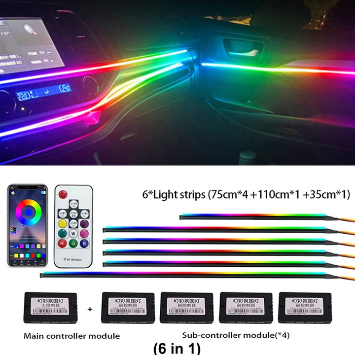 Multicolor LED Strip Kit voor Auto Interieur –  Dashboard & Interieur Verlichting - 12V