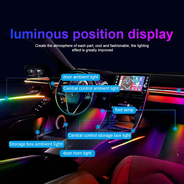 Multicolor LED Strip Kit voor Auto Interieur –  Dashboard & Interieur Verlichting - 12V