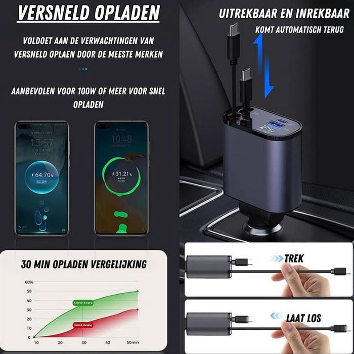 Flair | 4-in-1 Intrekbare Autolader